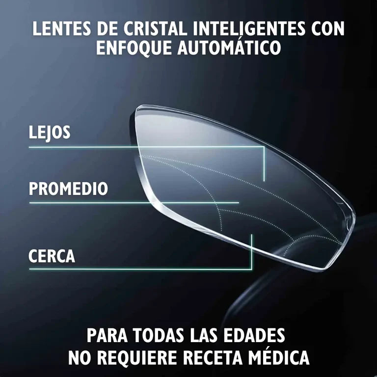 Gafas Inteligentes Reading Vision