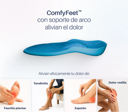 Plantillas con soporte para el arco--una pequeña inversión para solucionar grandes problemas.